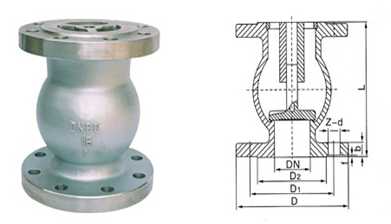 La válvula de control del silencio DN200/reborde perforó PN10/SS 316 AISI/presión PN16 2